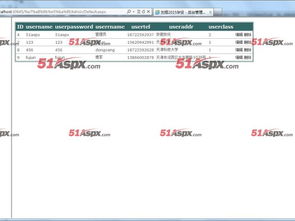 基于Web的電子產(chǎn)品在線銷售系統(tǒng)設(shè)計(jì)與實(shí)現(xiàn)